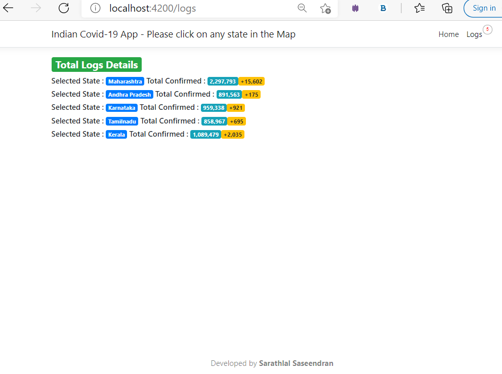 Easily Share Data Between Two Unrelated Components In Angular